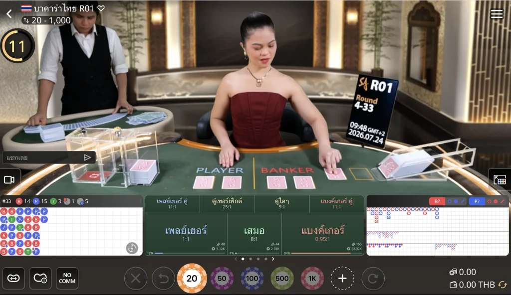 การเดิมพันบาคาร่า