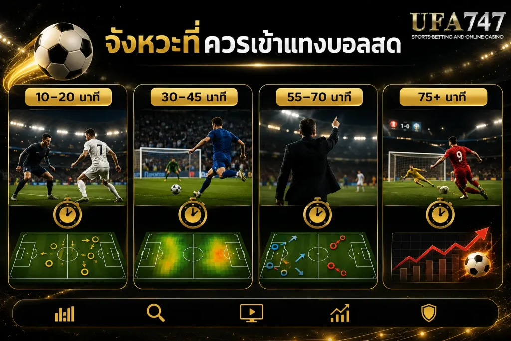 จังหวะที่ควรเข้าแทงบอลสด