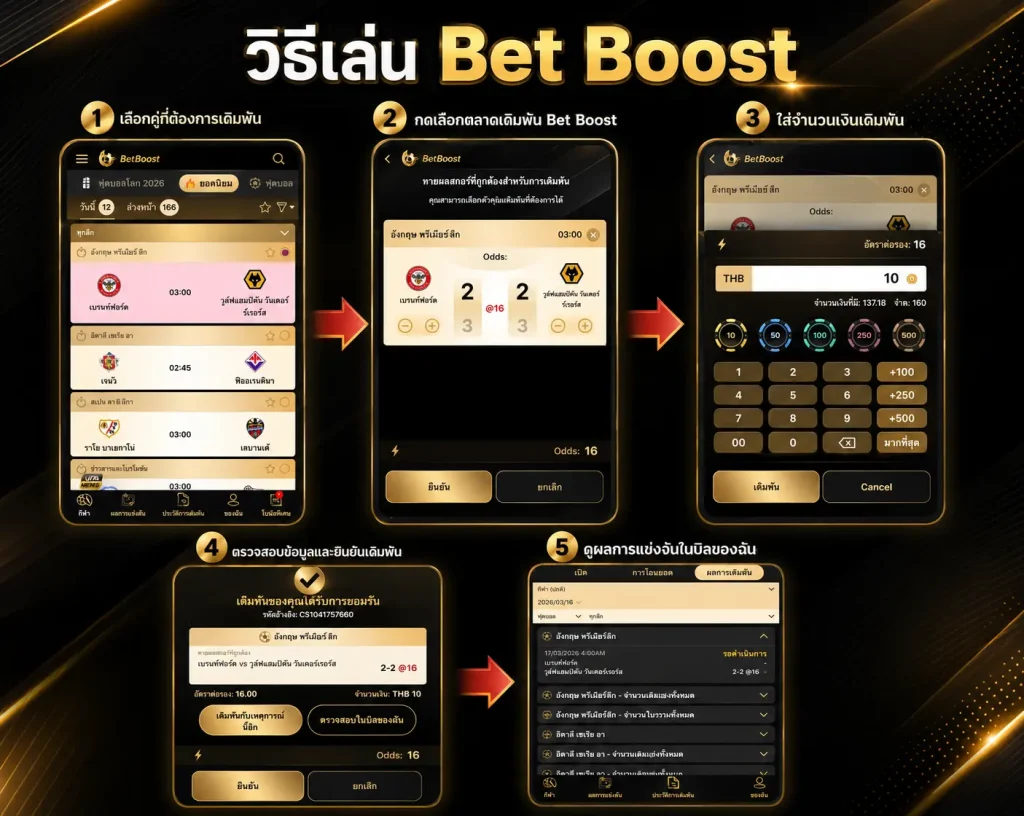 วิธีเล่น bet boost