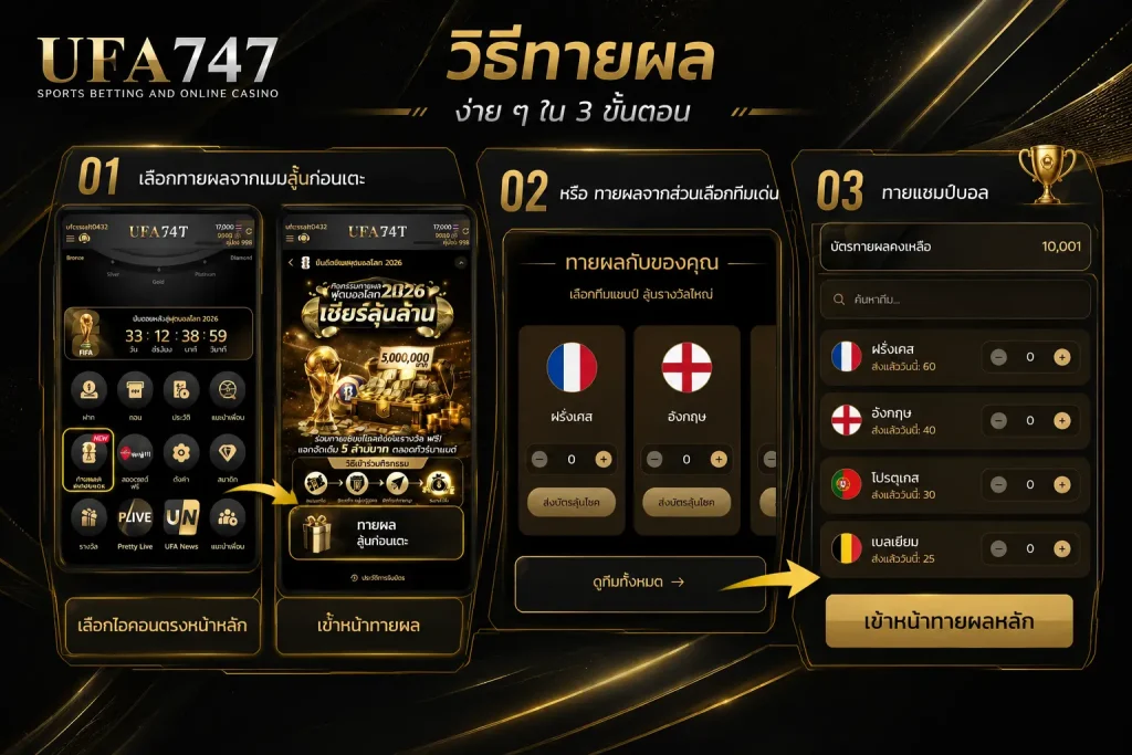 วิธีทายผลผ่านแบนเนอร์ ufa747