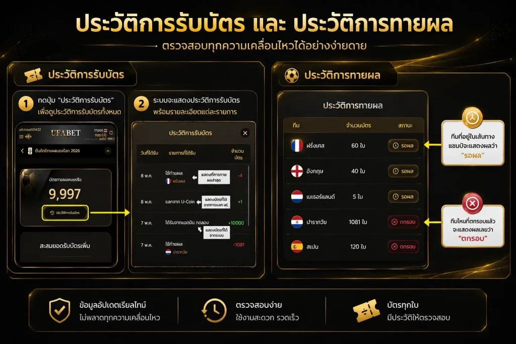 ติดตามสถานะประวัติการรับบัตรและประวัติการทายผล ufa747