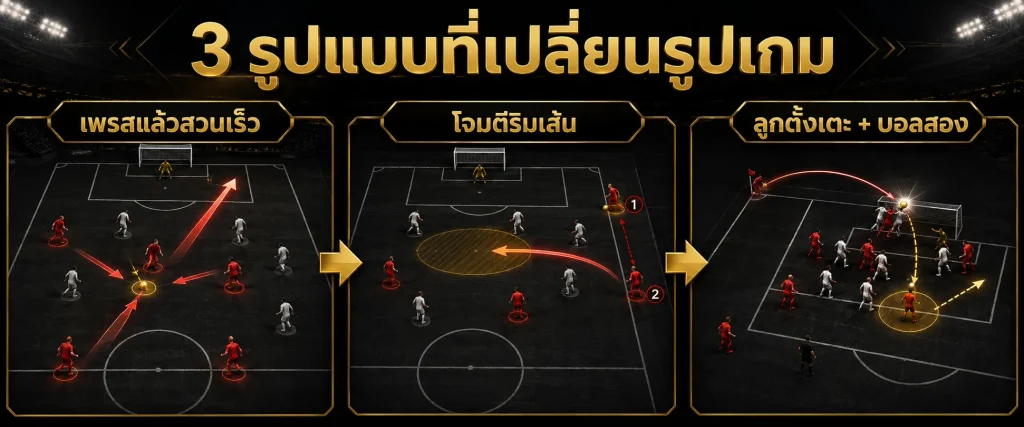 รูปเกมของ บุนเดสลีกา