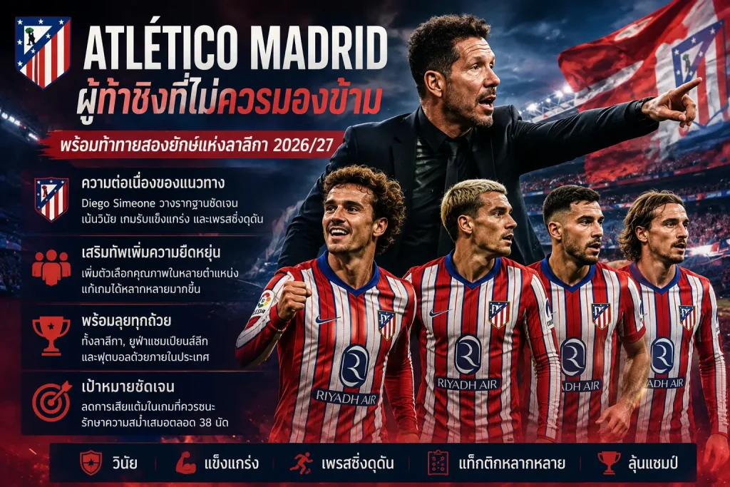 จุดแข็ง Atlético Madrid