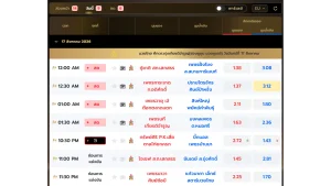 น้ำ EU