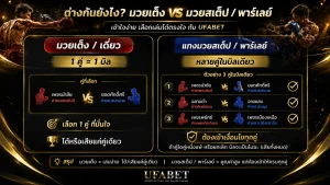 มวยเต็งกับมวยสเต็ปและปุ่มพาร์เลย์